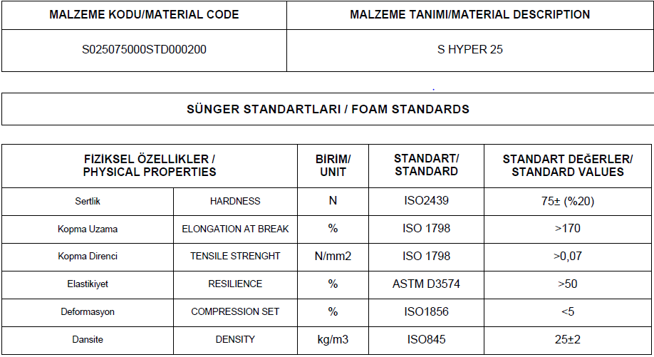 25 DNS HYPER SOFT FOAM