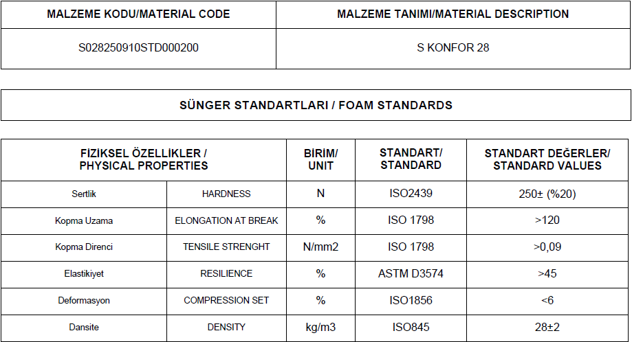GREY 28 DNS COMFORT FOAM