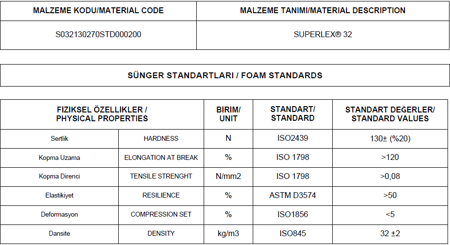 32 DNS SUPERLEX FOAM