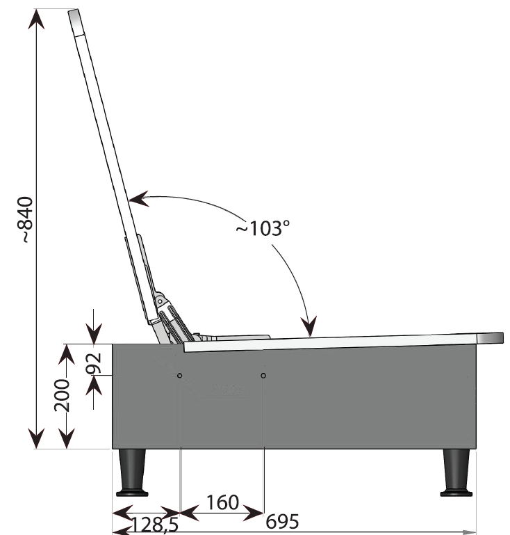 MELTEM MECHANISM