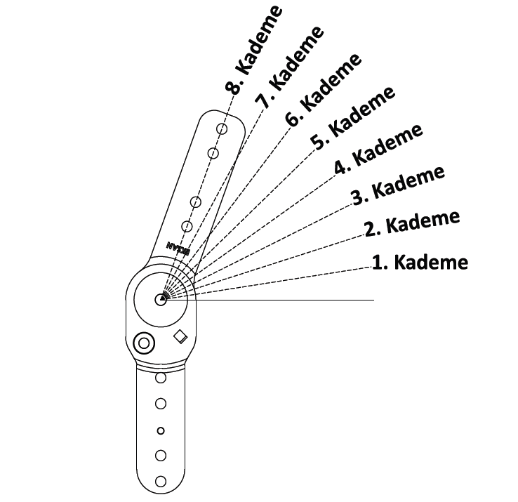 ARM MECHANISM 8 LEVEL EKSAN