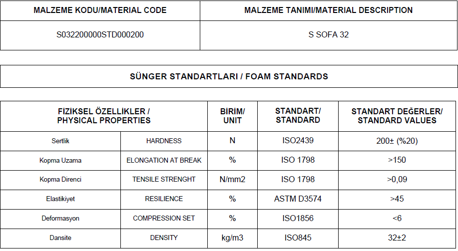 32 DNS SOFA FOAM