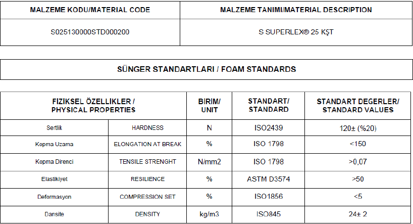 25 DNS WHITE KUŞTUYU FOAM